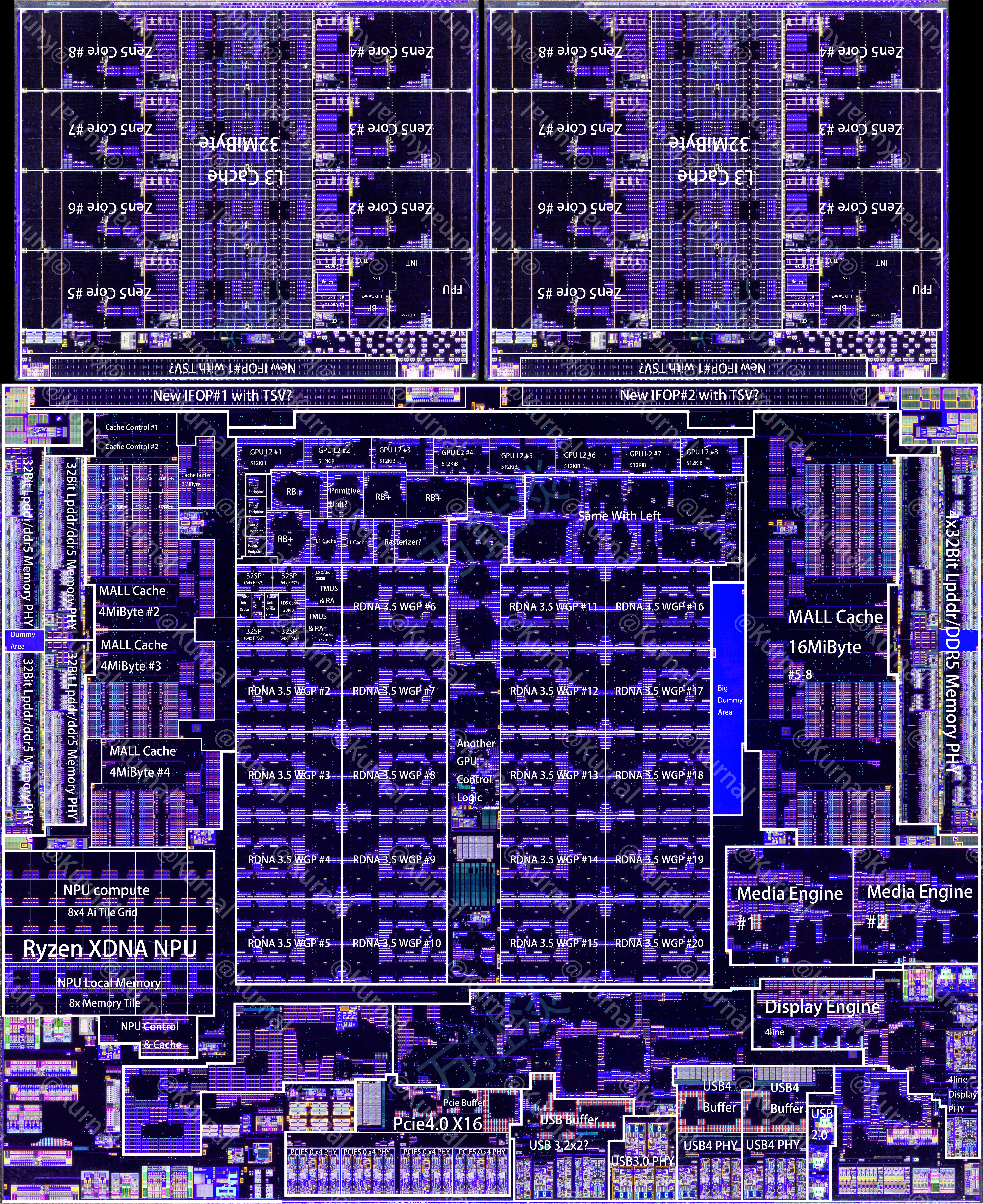 AMD Strix Halo Full Package (Ryzen AI Max+ 395)