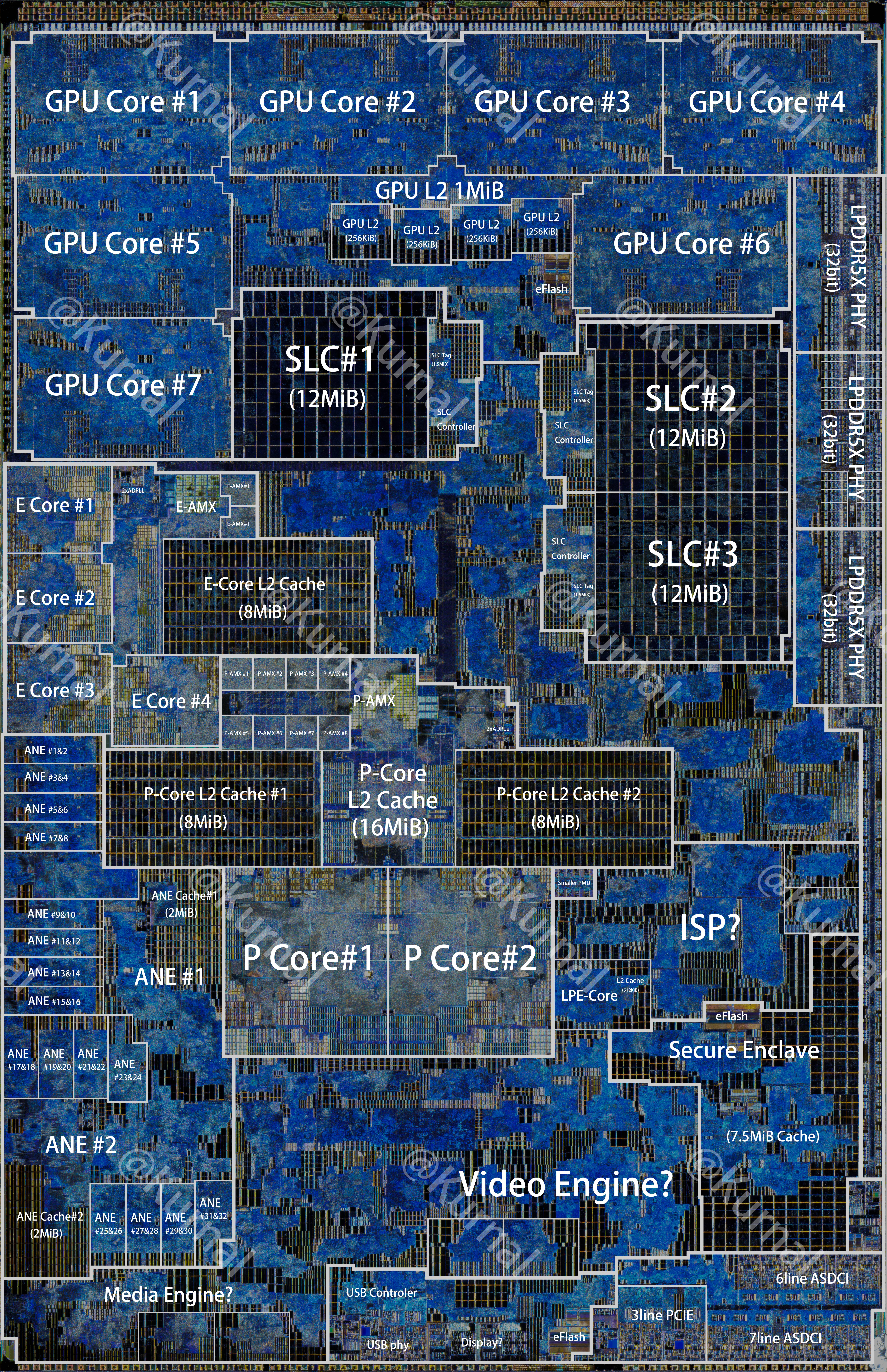 Apple A20 Pro (APL1Y01)