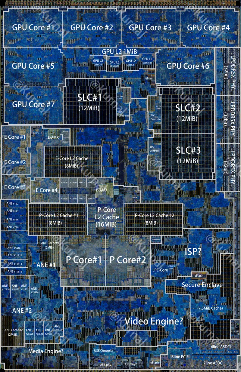 Apple A20 Pro (APL1Y01)