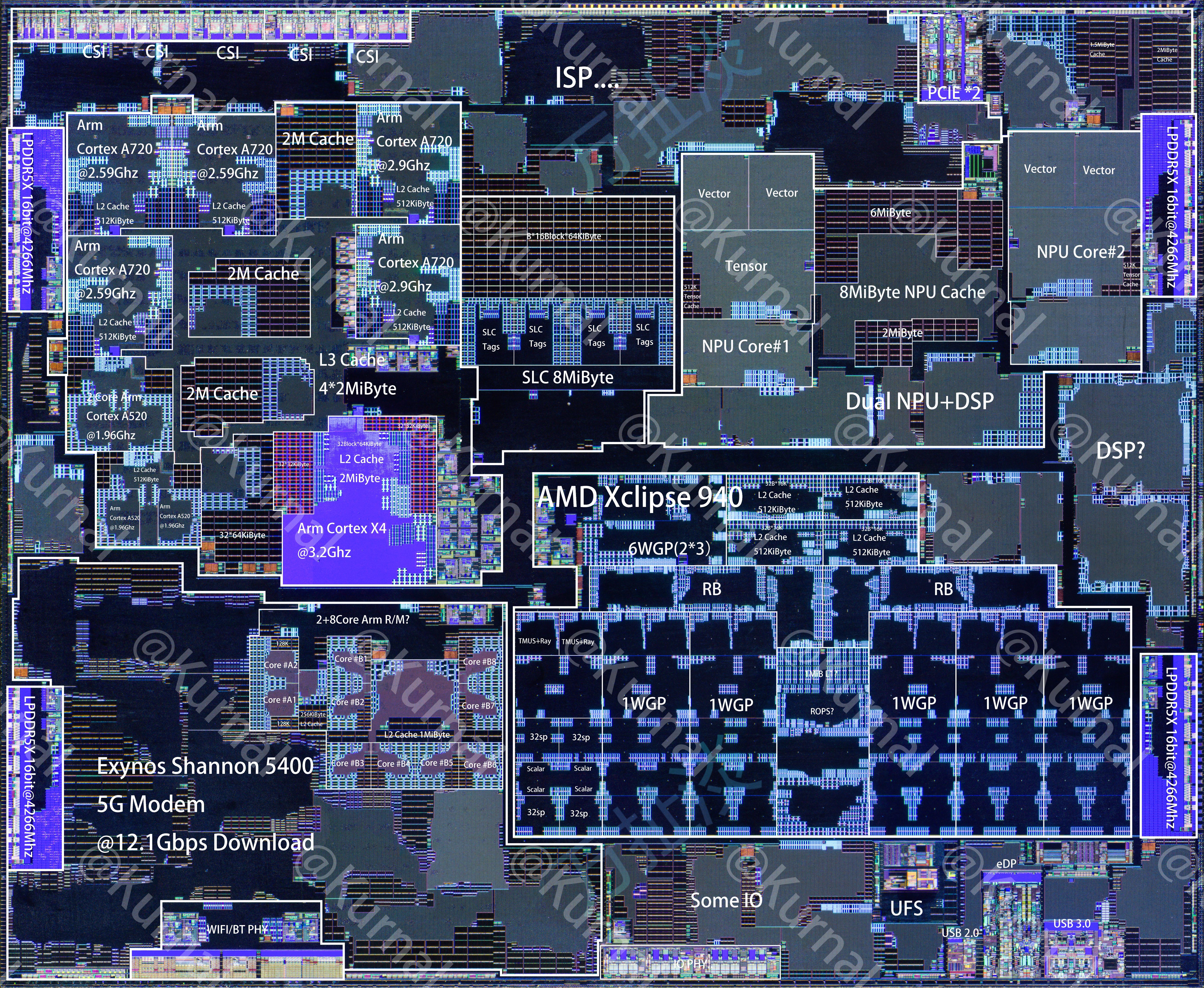Exynos 2400 (S5E9945）