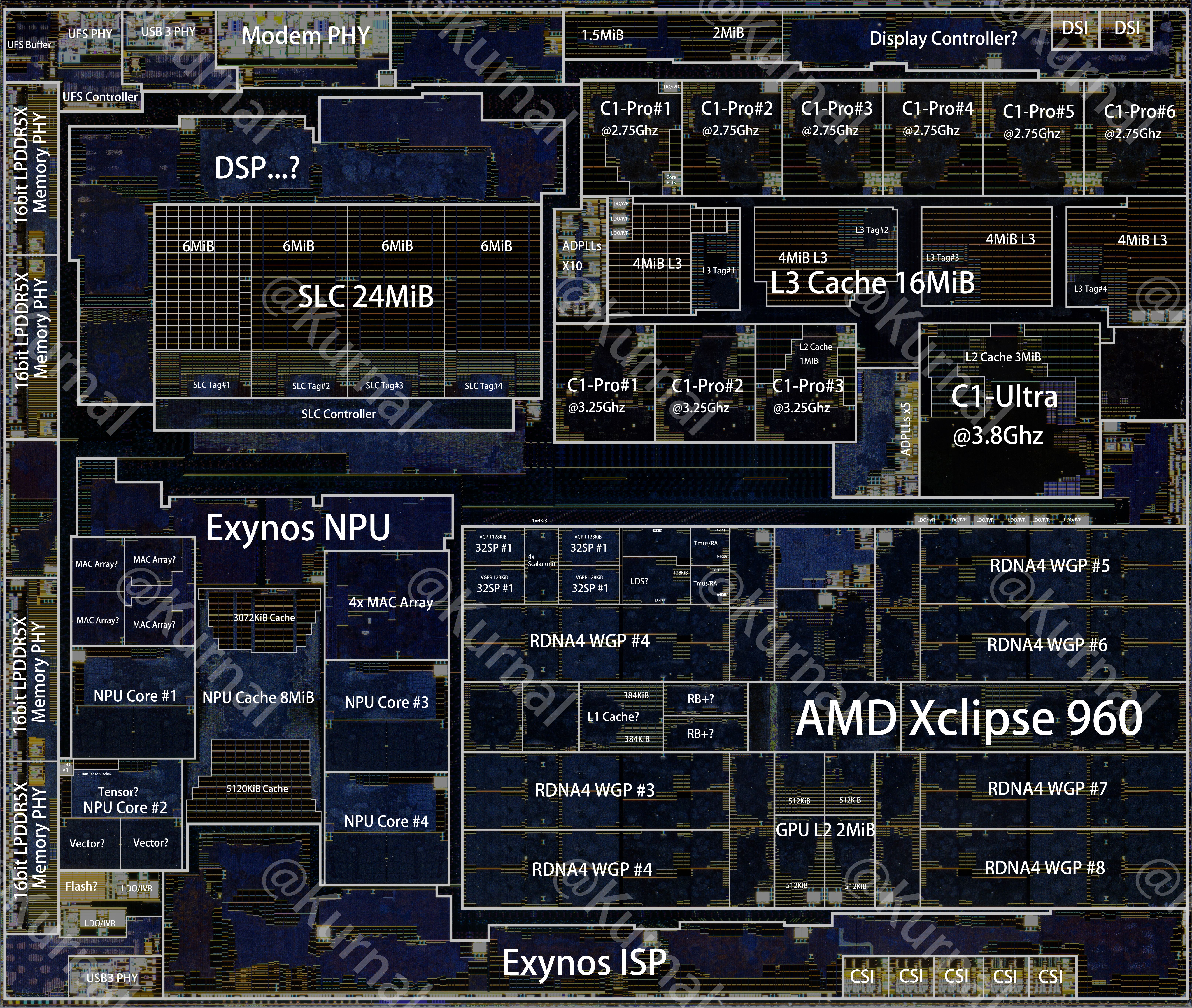 Samsung Exynos 2600