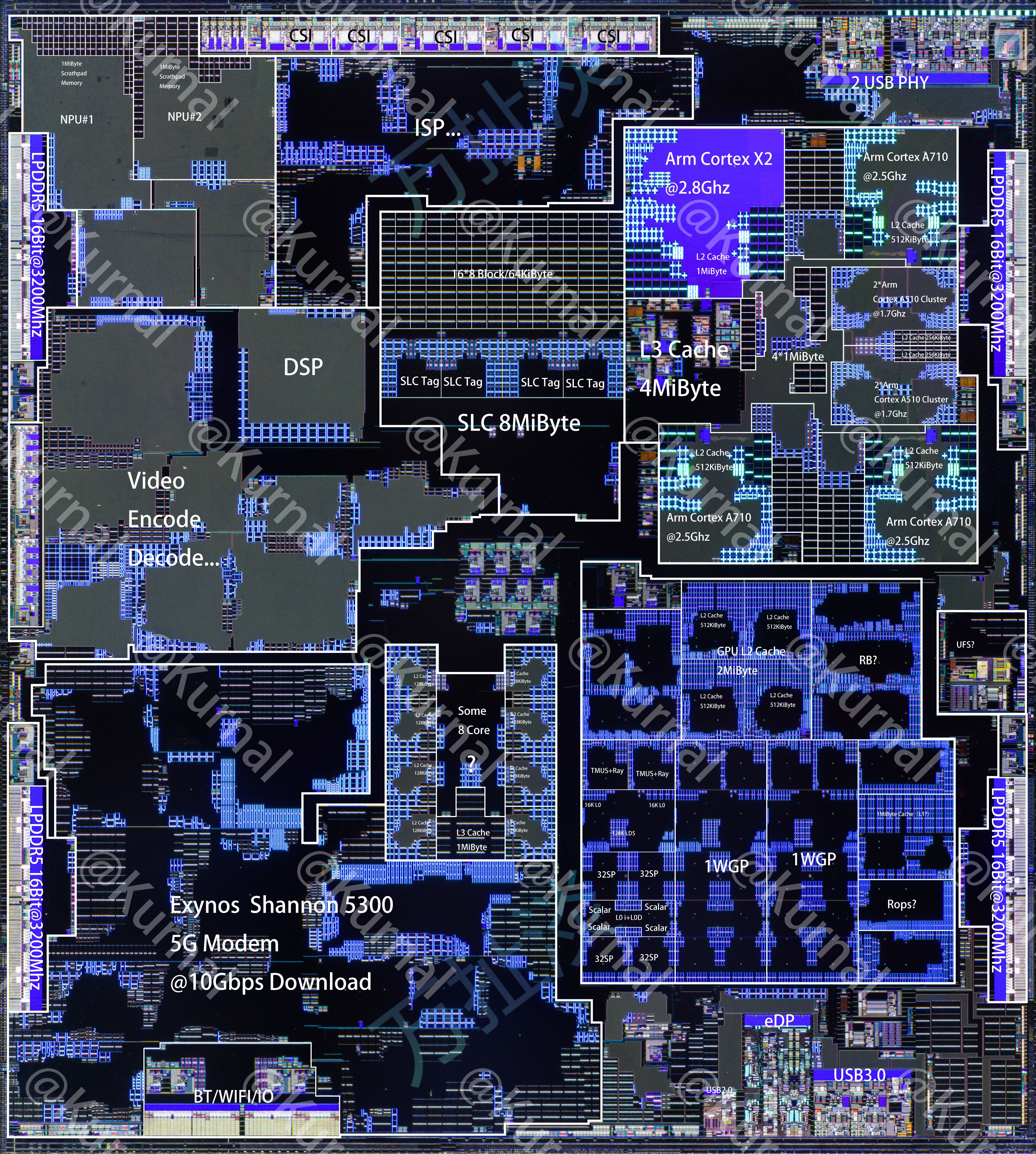 Exynos 2200 (S5E9925）