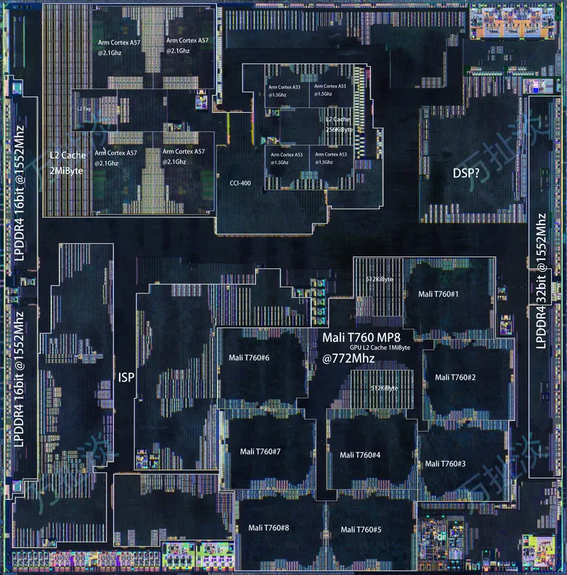 Exynos 7420