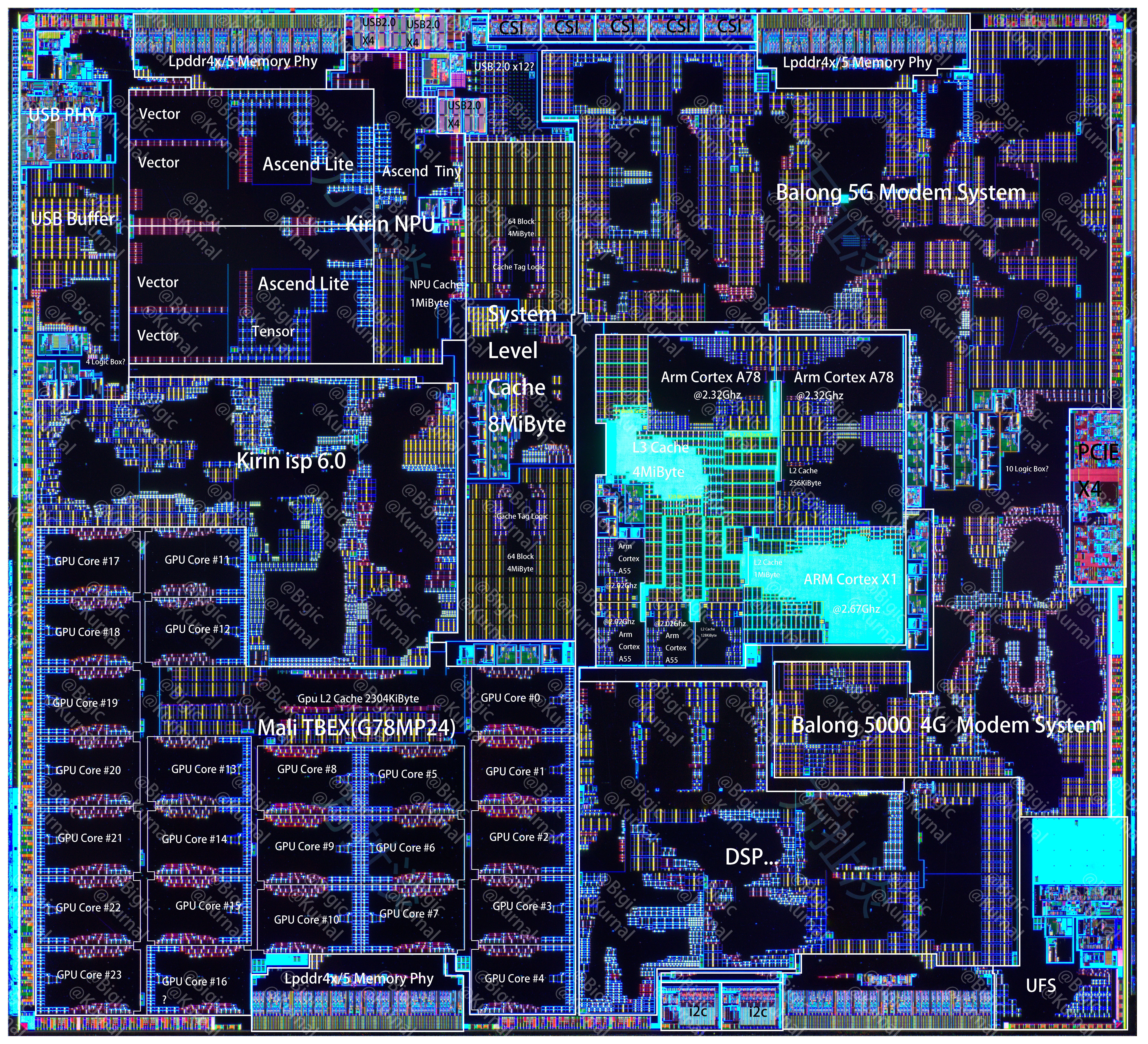 <ES>Hisilicon Hi36A0V010 (Kirin 9000 X1)