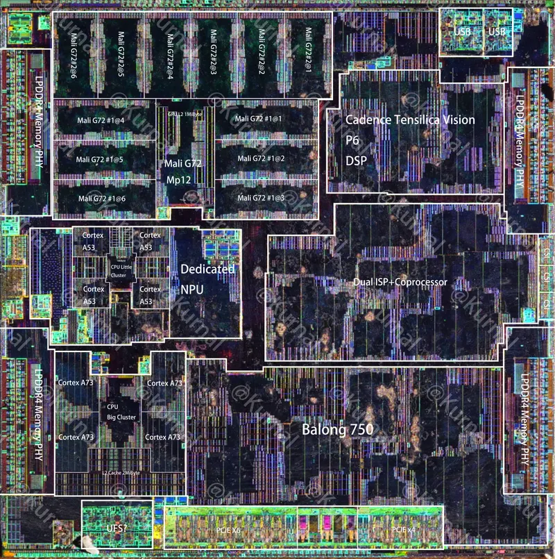 Hisilicon Hi3670 (Kirin 970)