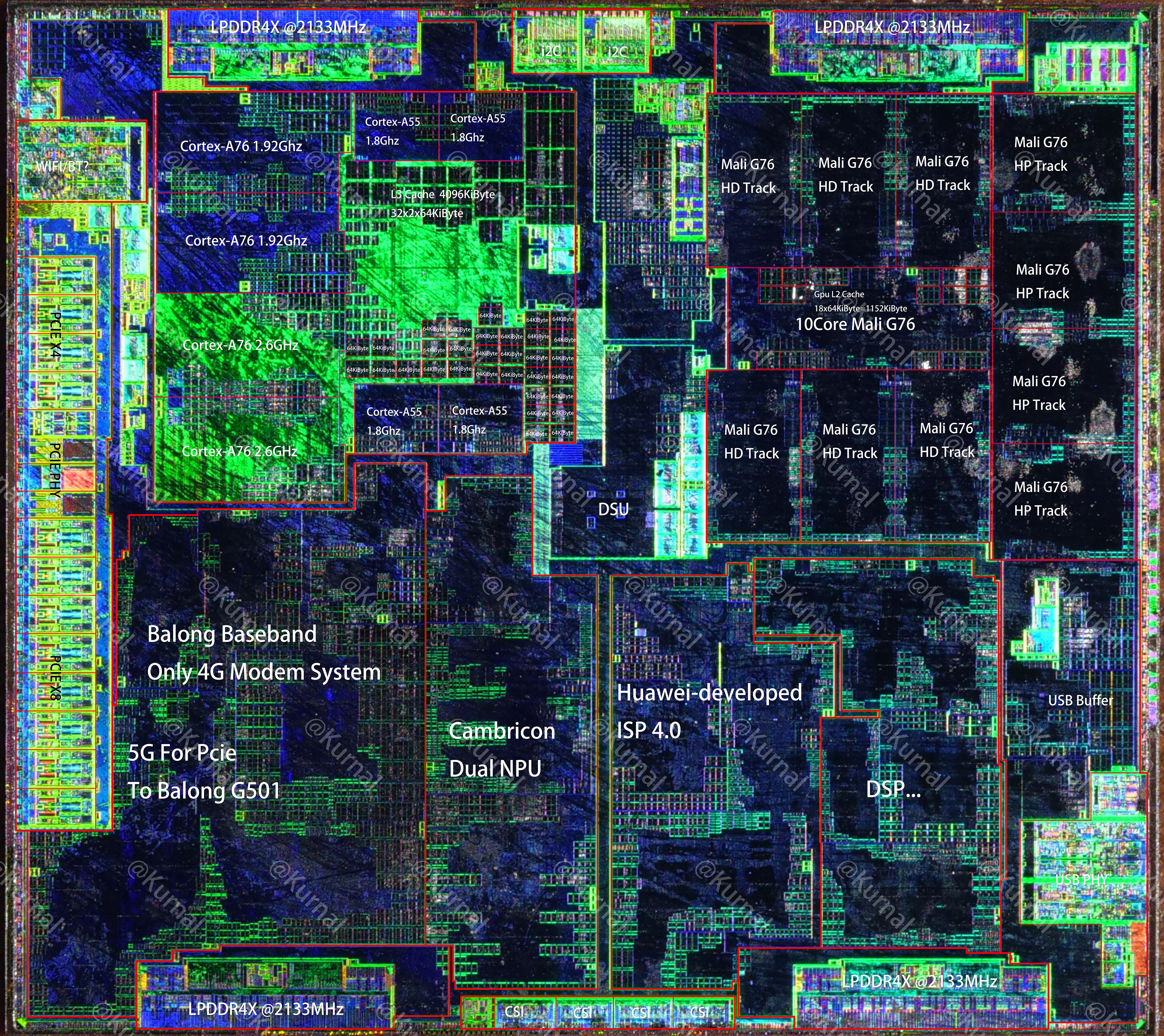 Hisilicon Hi3680 (Kirin 980)