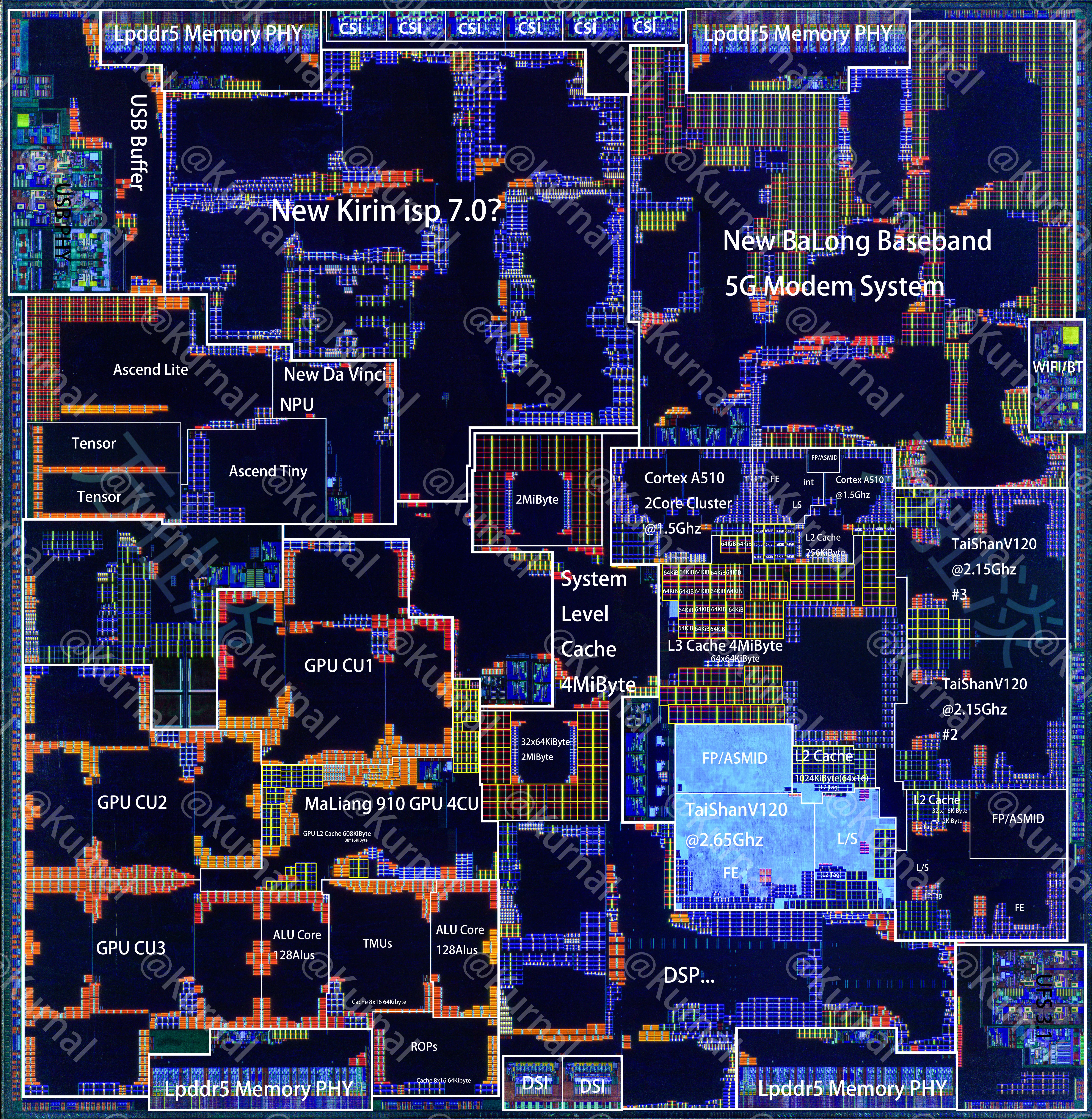 Hisilicon Hi36A0V120 S (Kirin 9000S)
