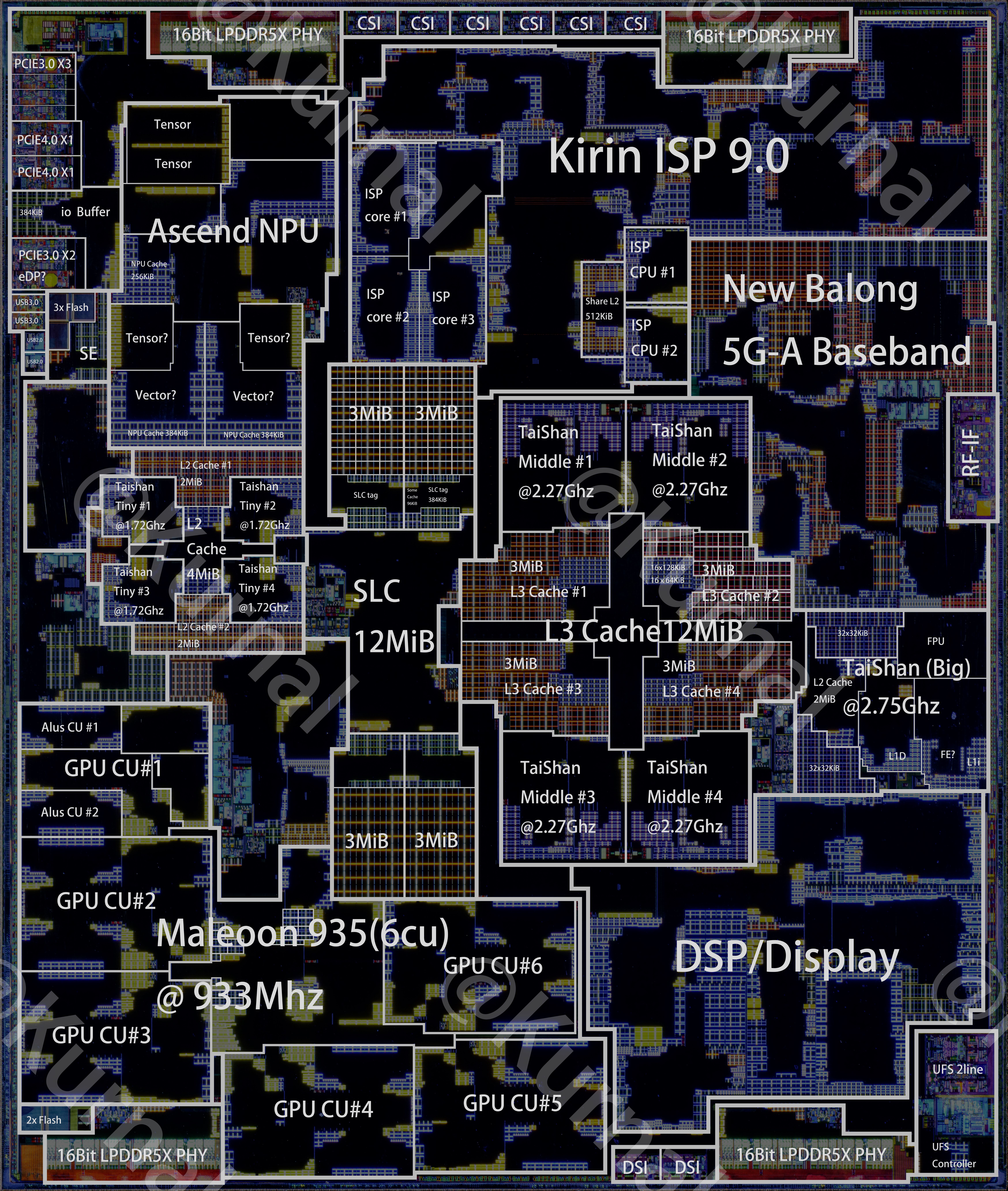 Hisilicon Hi36D0 (Kirin 9030)