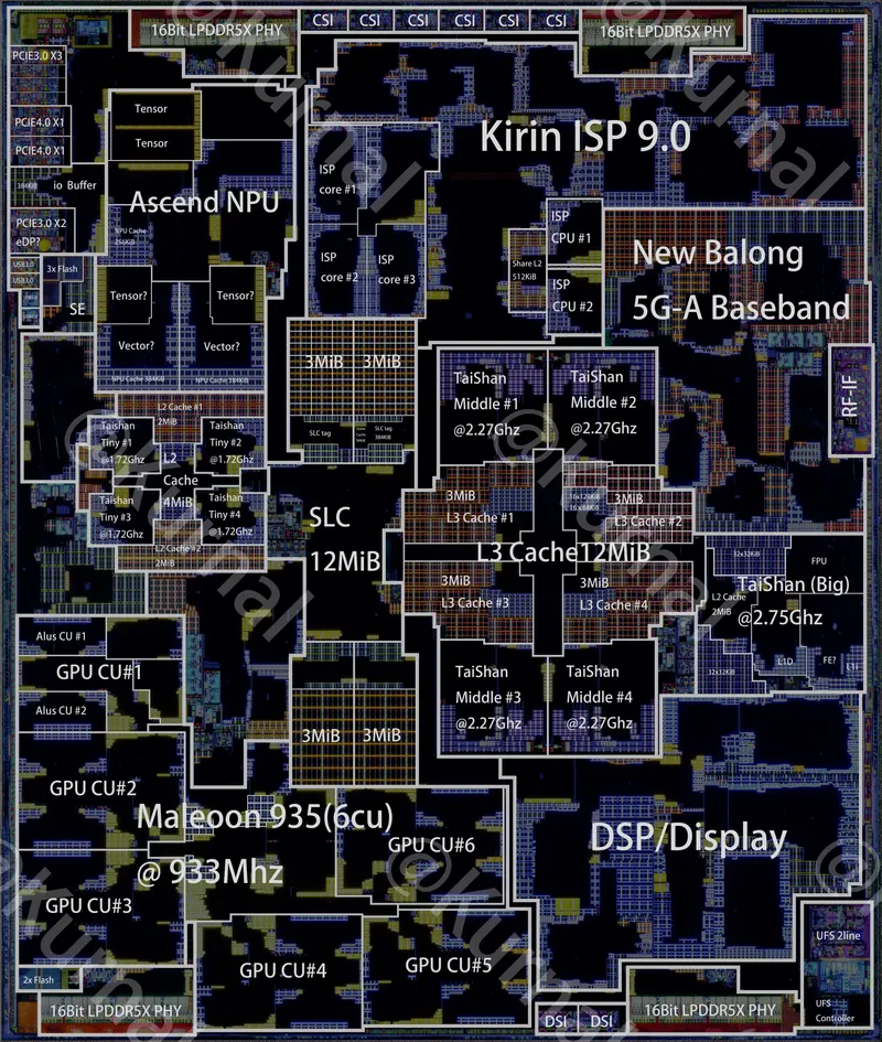 Hisilicon Hi36D0 (Kirin 9030)