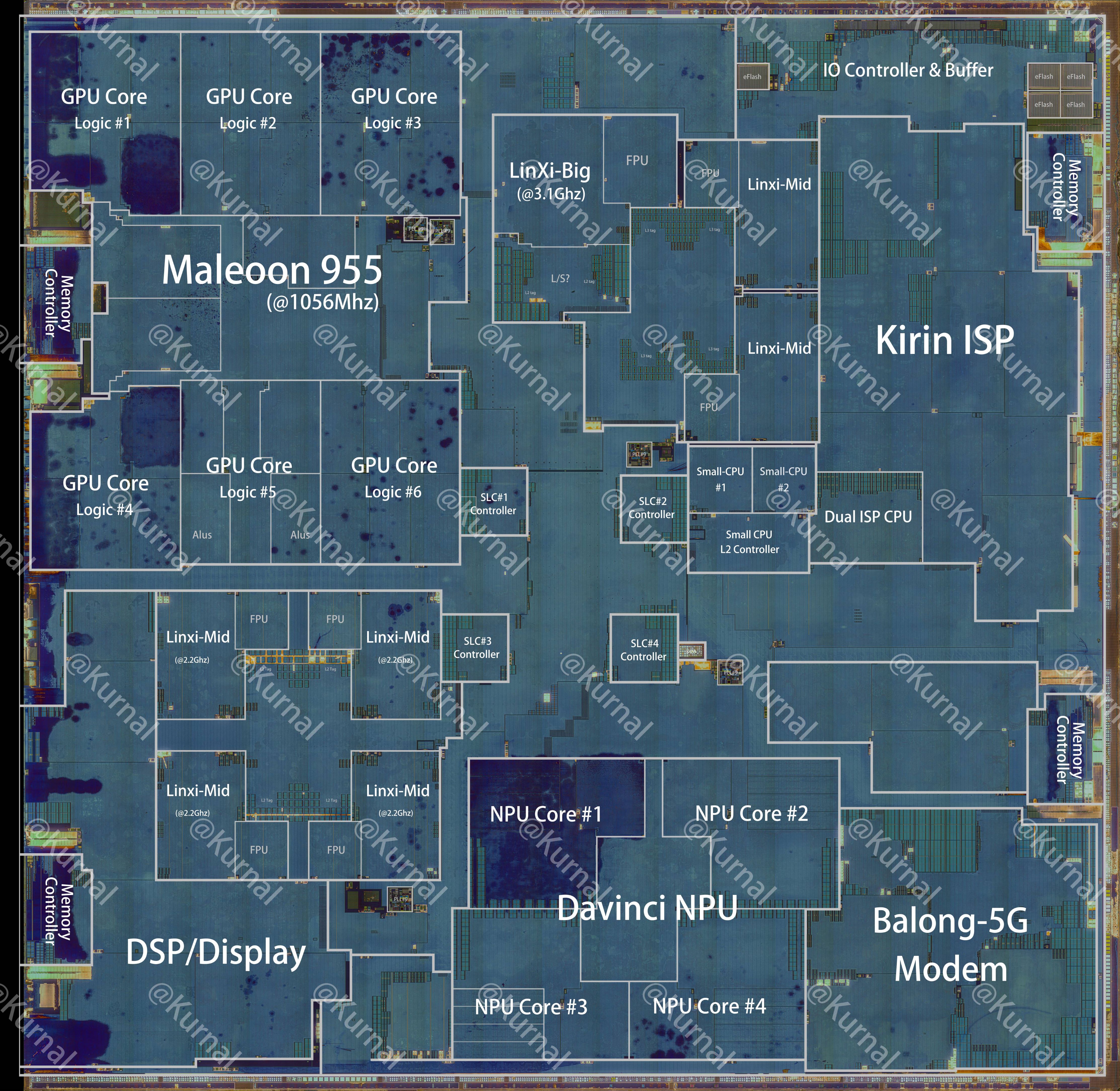 Hisilicon Hi36E0 (Kirin 9050)