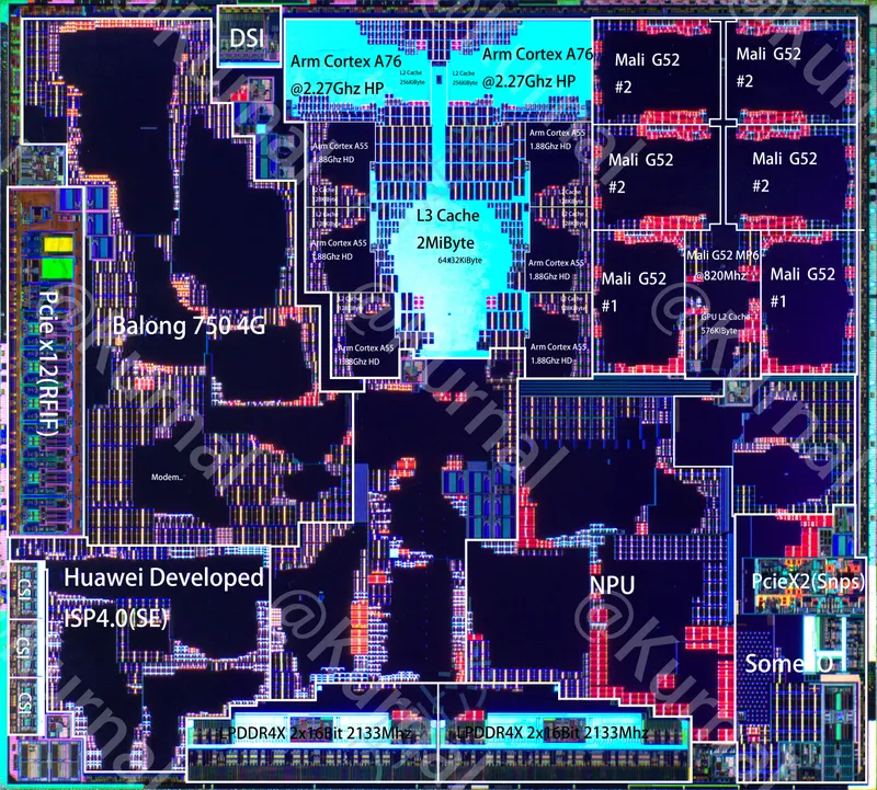 Hisilicon Hi6280(Kirin 810)