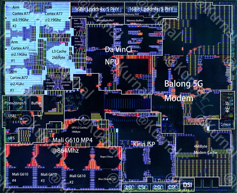 Hisilicon Hi6290 V110 (Kirin 8000)