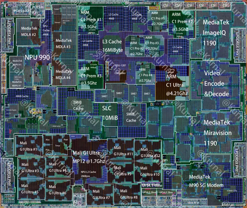 MediaTek Dimensity 9500 (MT6995)