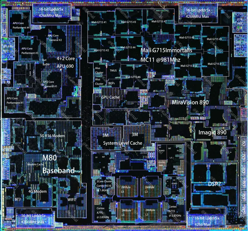 MediaTek Dimensity 9200 (MT6985)