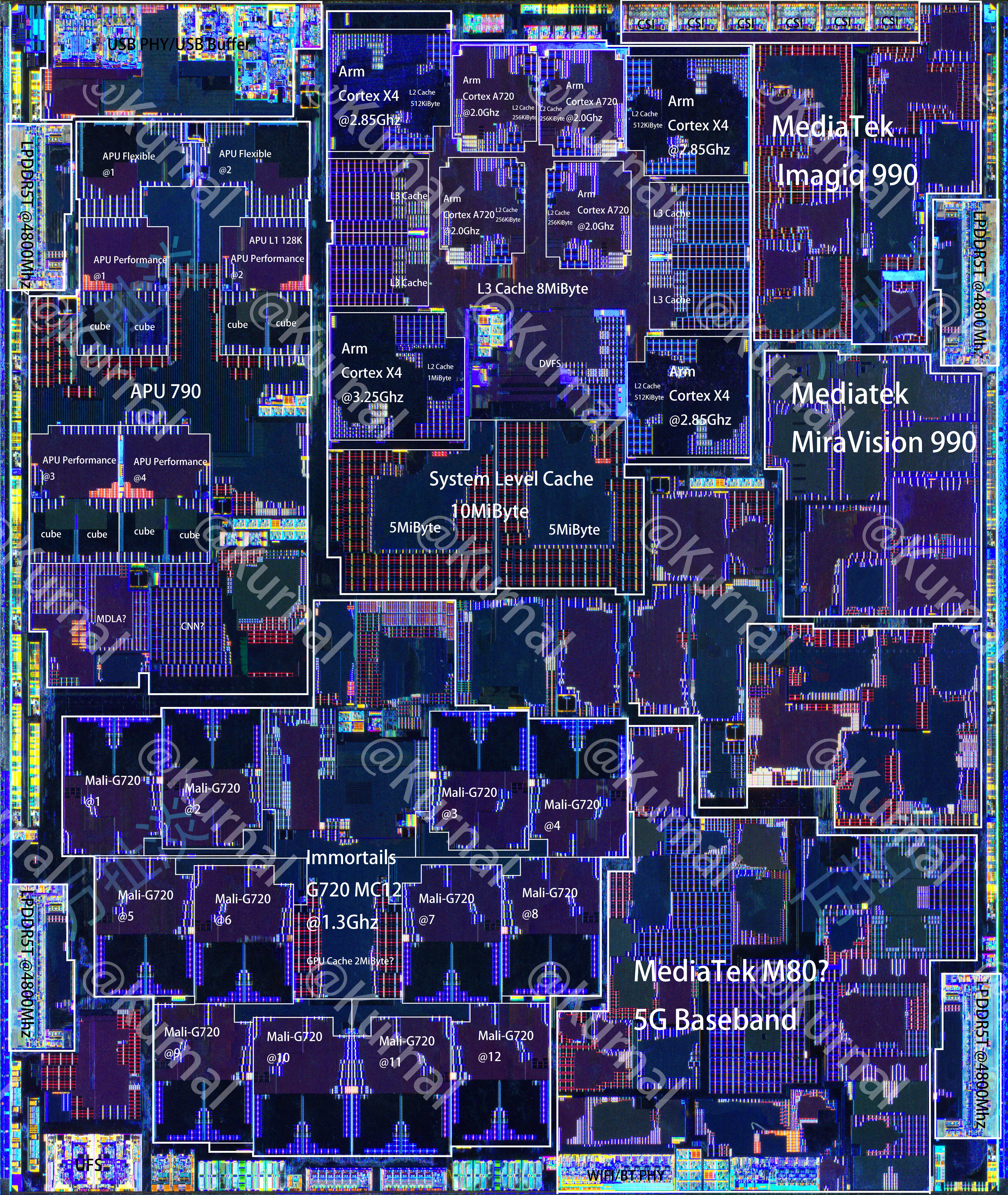 MediaTek Dimensity 9300 (MT6989)
