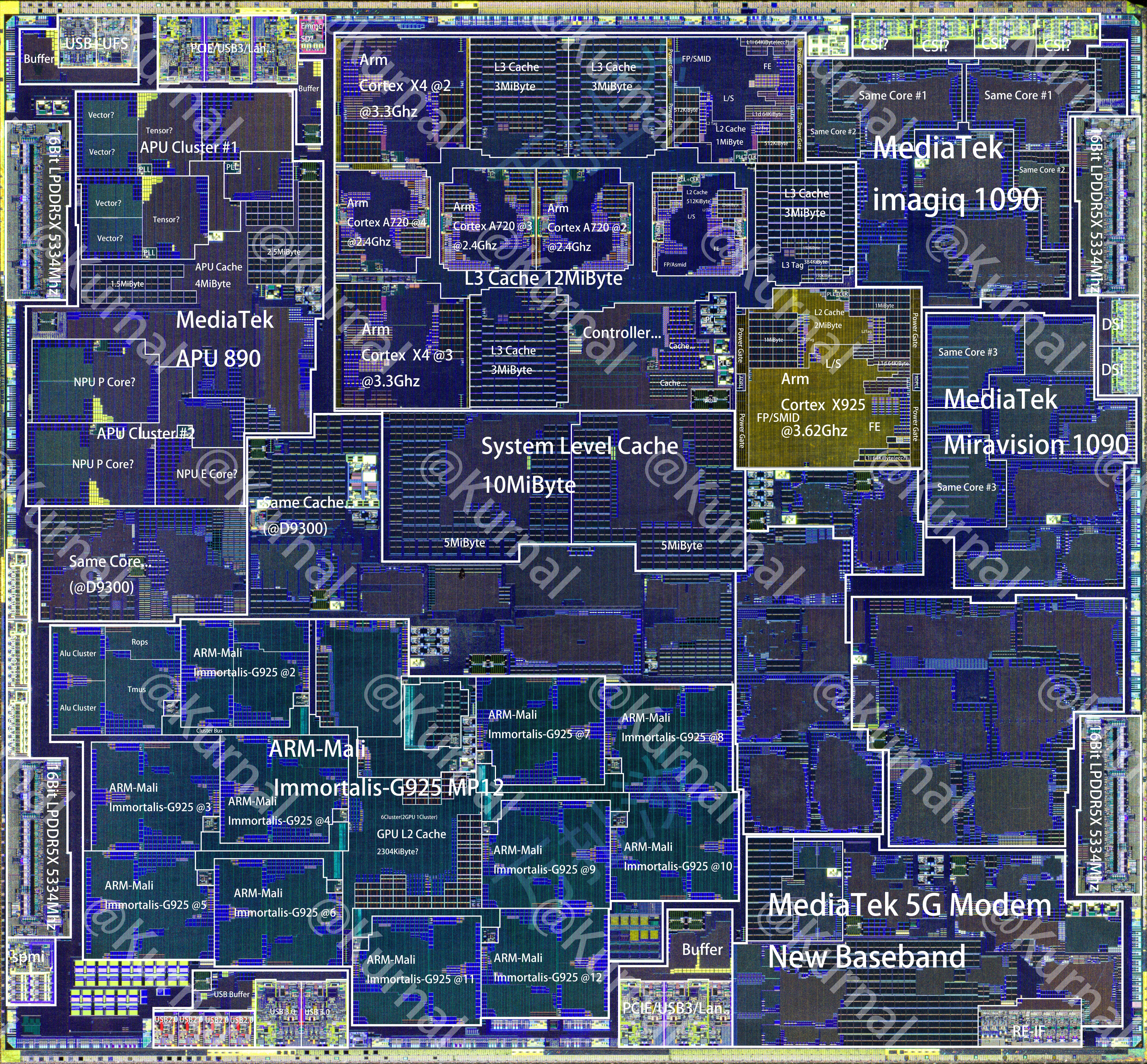 MediaTek Dimensity 9400 (MT6991)
