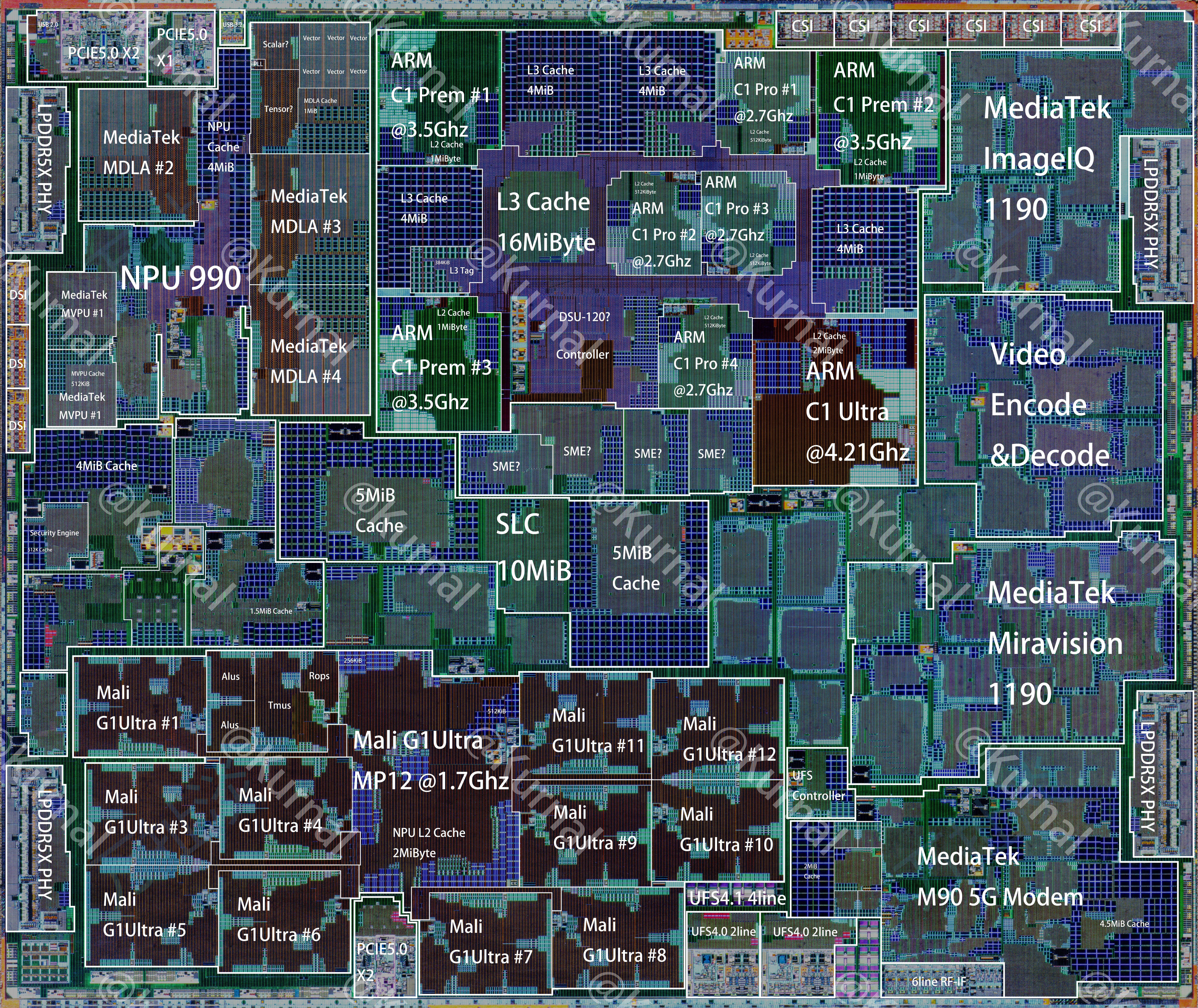 MediaTek Dimensity 9500 (MT6993)