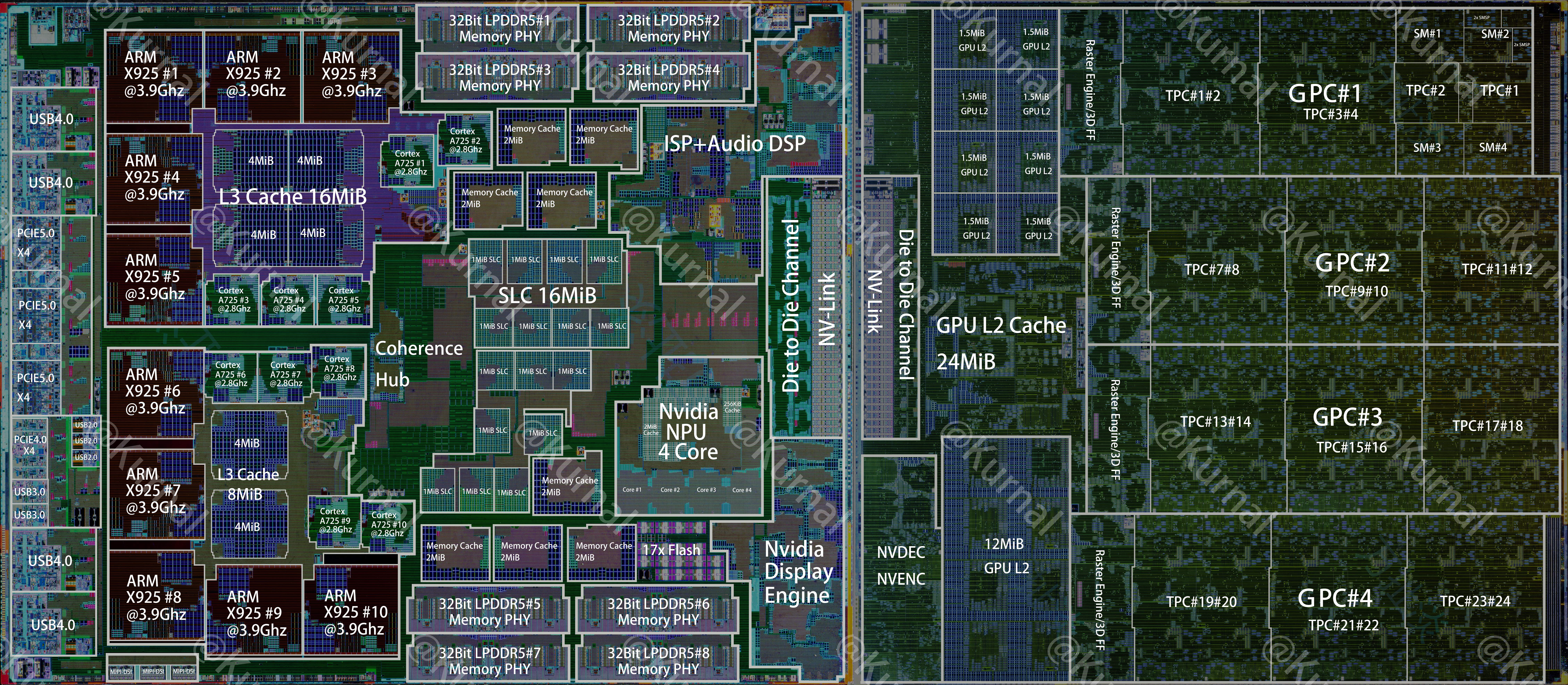 NVIDIA GB10