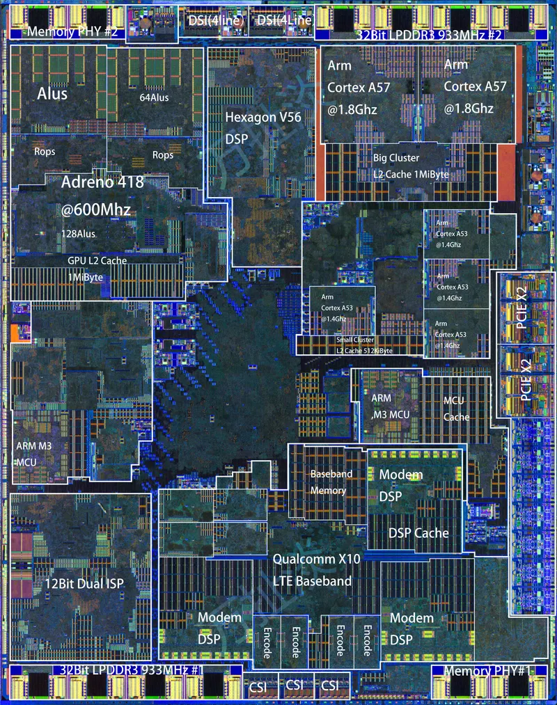 Qualcomm Snapdragon 808 (MSM8992)