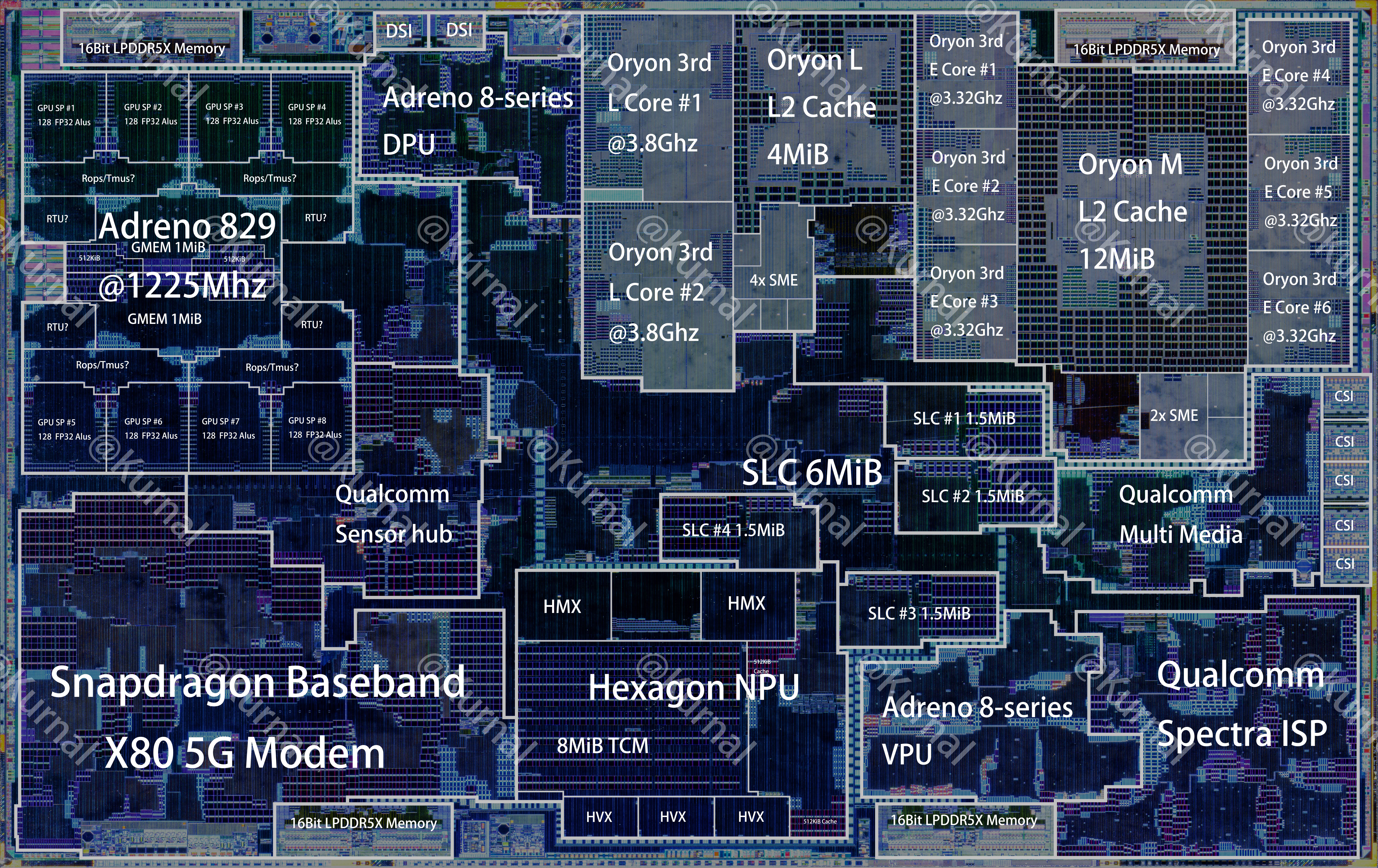 Qualcomm Snapdragon 8Gen5(SM8845)