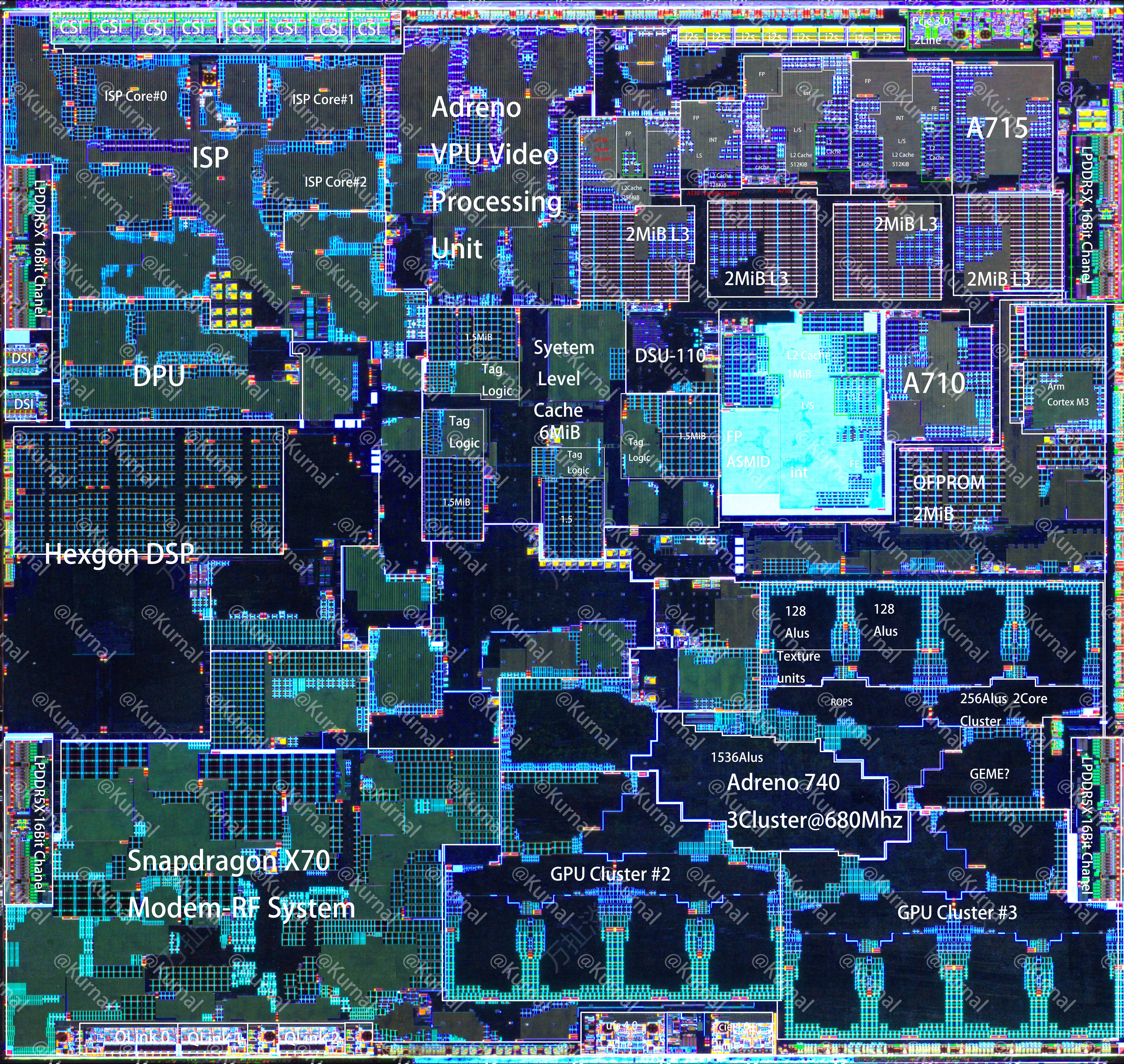 Qualcomm Snapdragon 8Gen2（SM8550)