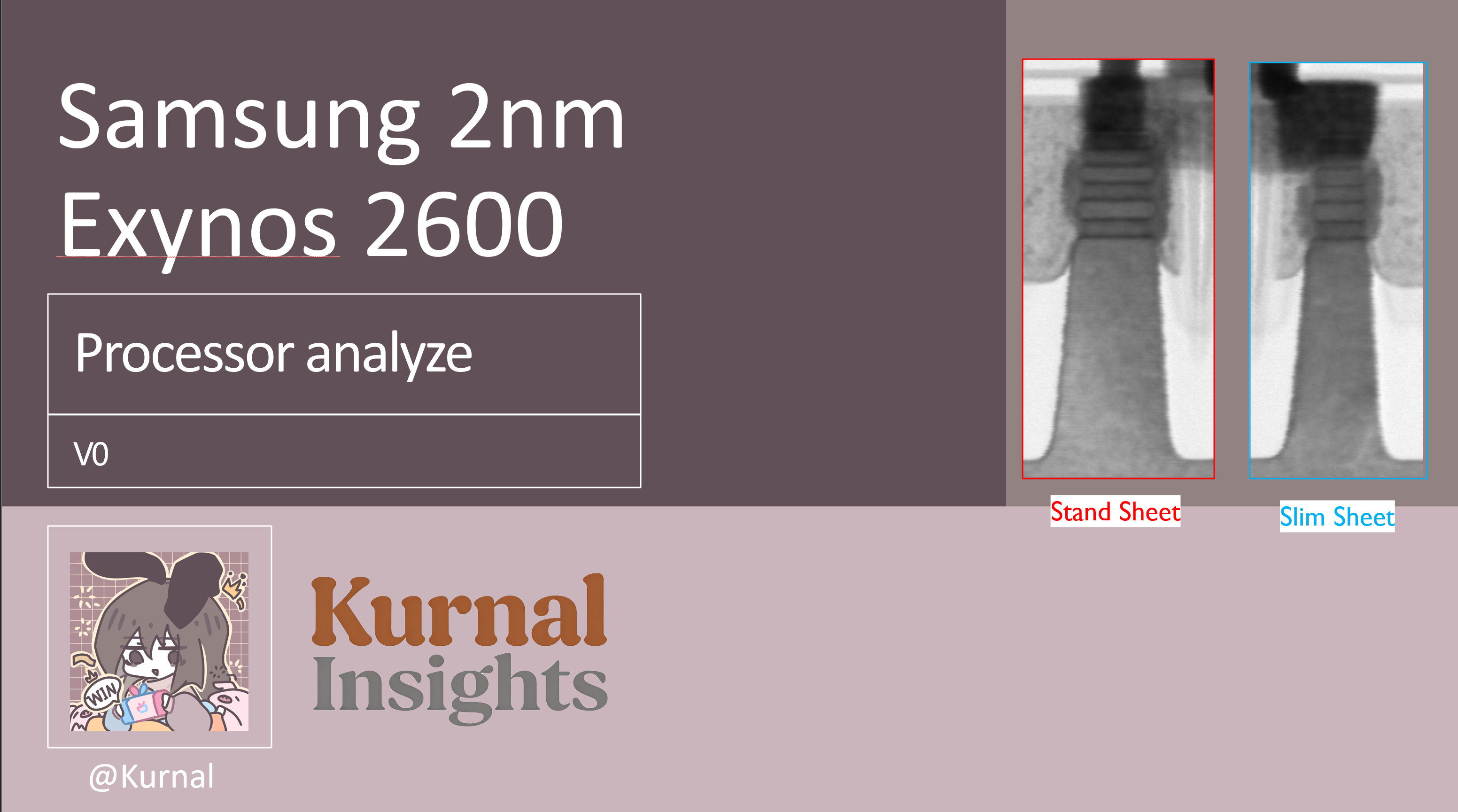 Samsung 2nm processor analyze