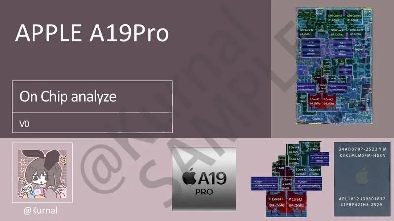 Apple A19 Pro on chip analyze