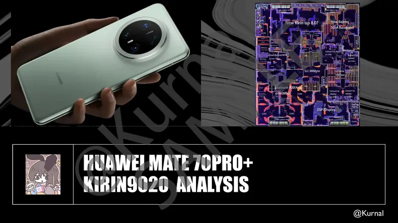 Huawei Kirin 9020 analyze