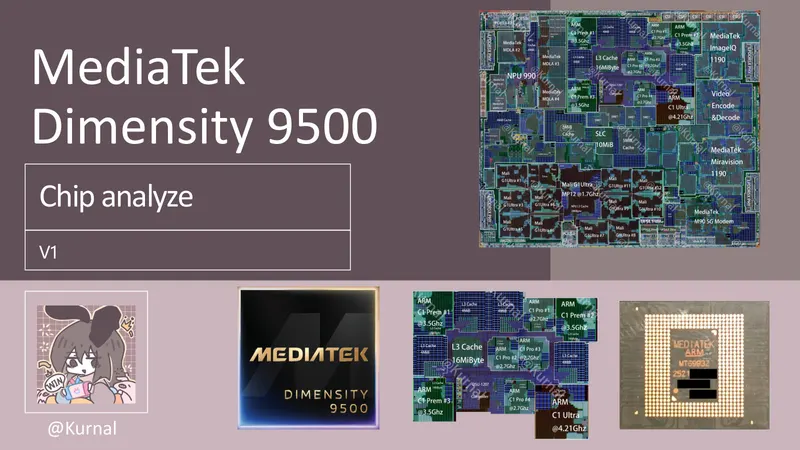 MediaTek Dimensity 9500 